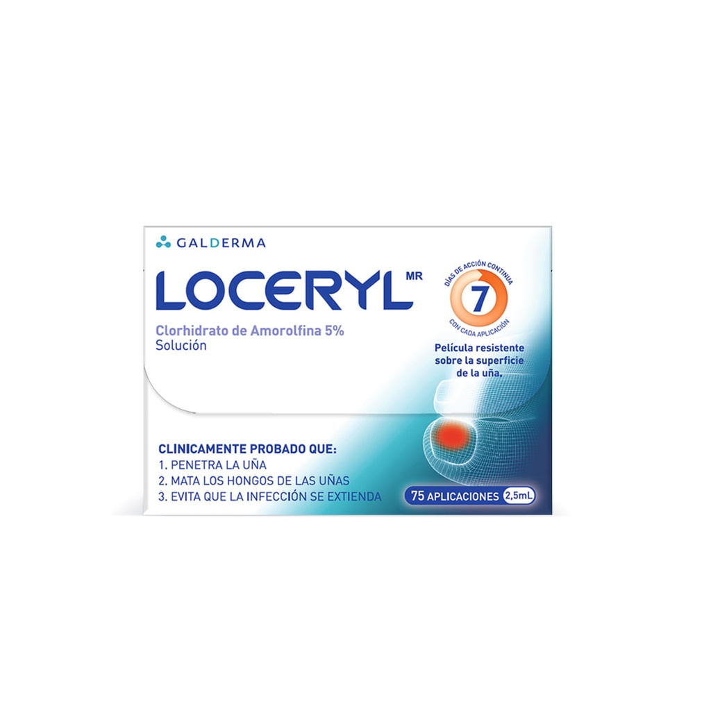 LOCERYL 5% SOLUCION 2.5 ML
