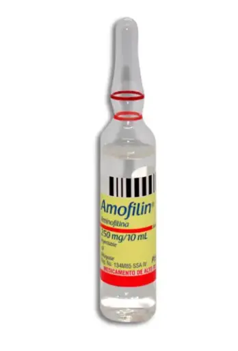 [AMINOFILINA] AMOFILIN 250MG/10ML AMPULA CON 1 (GI)