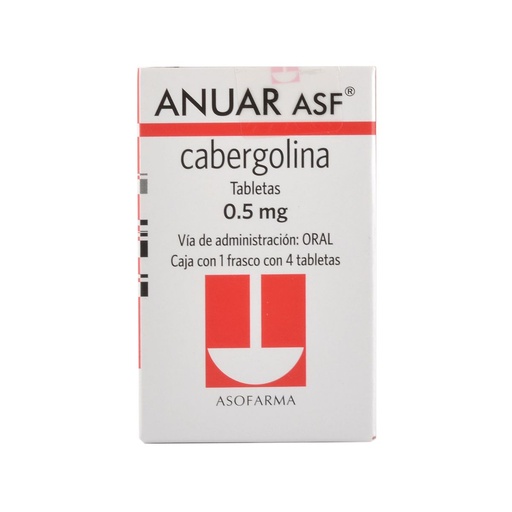 ANUAR ASF 0.5MG COMPRIMIDOS C/4